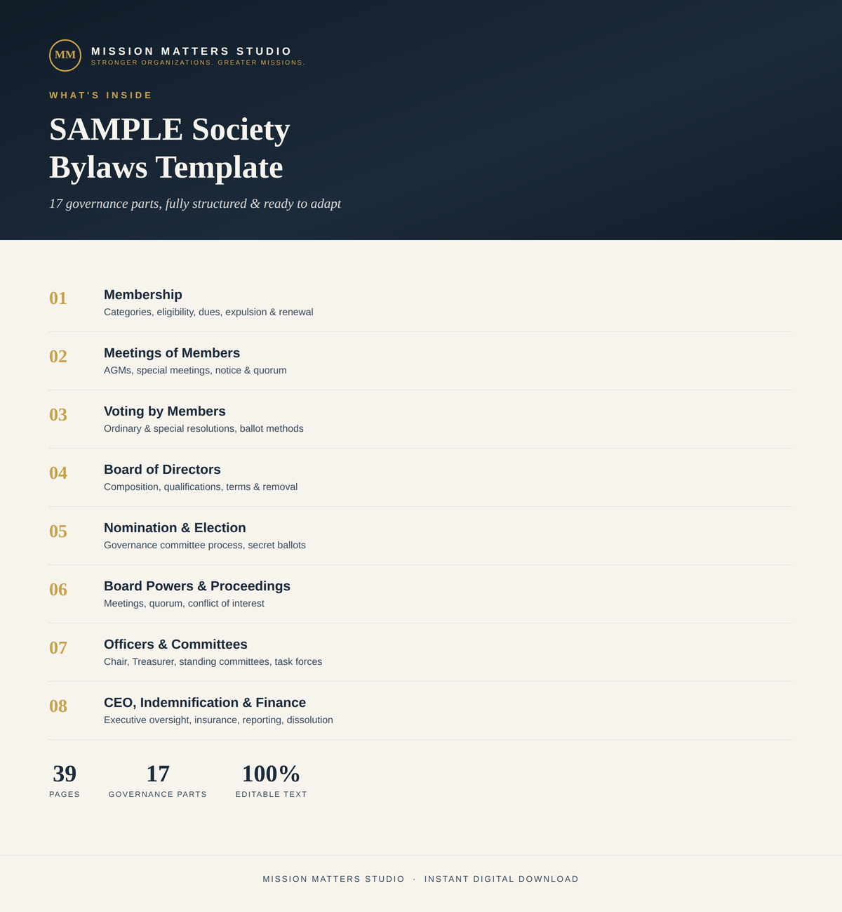 A digital preview of a 'Sample Society Bylaws Template' from Mission Matters Studio, showing a structured outline of governance sections with a dark navy header and a light beige body.