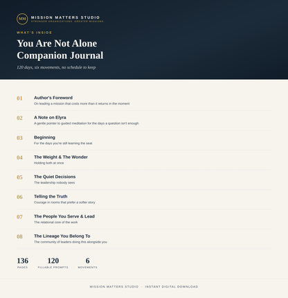 A digital preview of a companion journal cover and interior layout from Mission Matters Studio. The cover is dark navy blue with white text reading 'You Are Not Alone Companion Journal' and a small '100%' logo.
