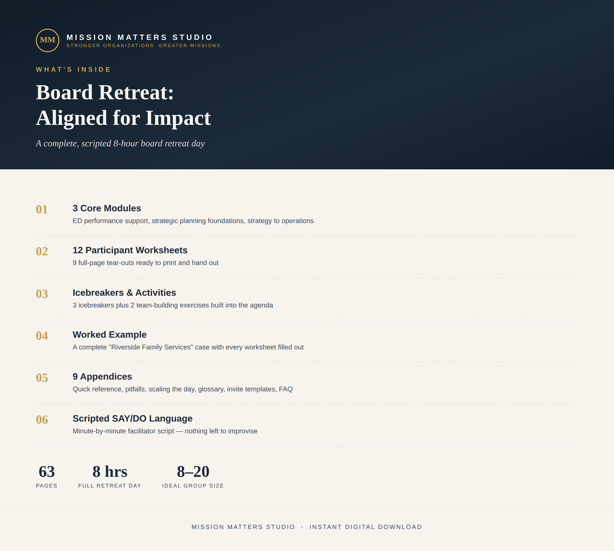 A digital product cover for a 'Board Retreat: Aligned for Impact' by Mission Matters Studio, featuring a dark navy blue top section with white text and a light beige lower section detailing the retreat's modules, hours, and page count.