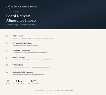 A digital product cover for a 'Board Retreat: Aligned for Impact' by Mission Matters Studio, featuring a dark navy blue top section with white text and a light beige lower section detailing the retreat's modules, hours, and page count.