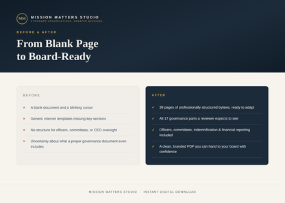 A promotional graphic for a digital template download from Mission Matters Studio, titled 'From Blank Page to Board-Ready'. The design features a dark navy header with white text, a light cream background, and a dark navy sidebar detailing the before and after comparison of a governance document.