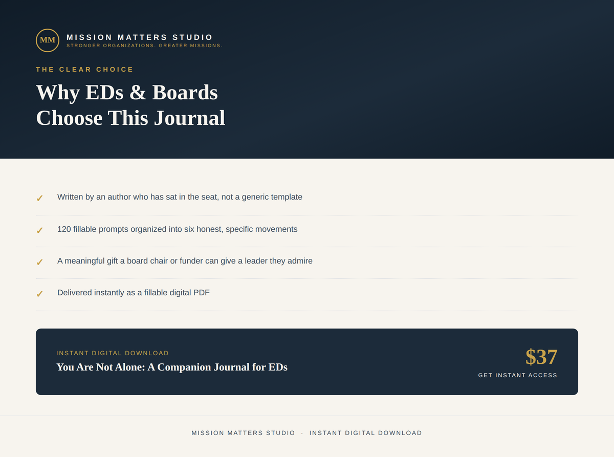 Digital product listing graphic for a PDF journal titled 'Why EDs & Boards Choose This Journal' by Mission Matters Studio. The design features a dark navy blue header and footer with white text, and a light cream background for the descriptive bullet points and preview text.