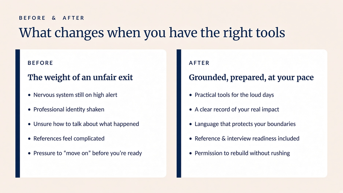 After the Blindside Rebuilding When the Exit Wasn't Fair A 51-Page Recovery Toolkit & 30-Day Journal for Nonprofit Leaders — with Career Confidence tools from Reference Ready