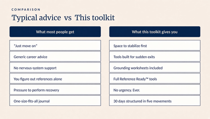 After the Blindside Rebuilding When the Exit Wasn't Fair A 51-Page Recovery Toolkit & 30-Day Journal for Nonprofit Leaders — with Career Confidence tools from Reference Ready