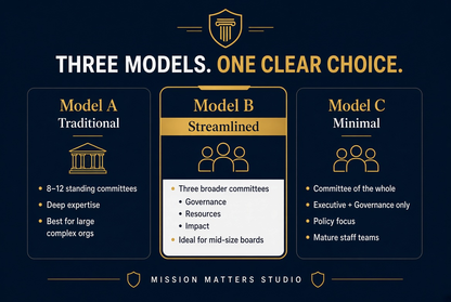 An infographic titled 'THREE MODELS. ONE CLEAR CHOICE.
