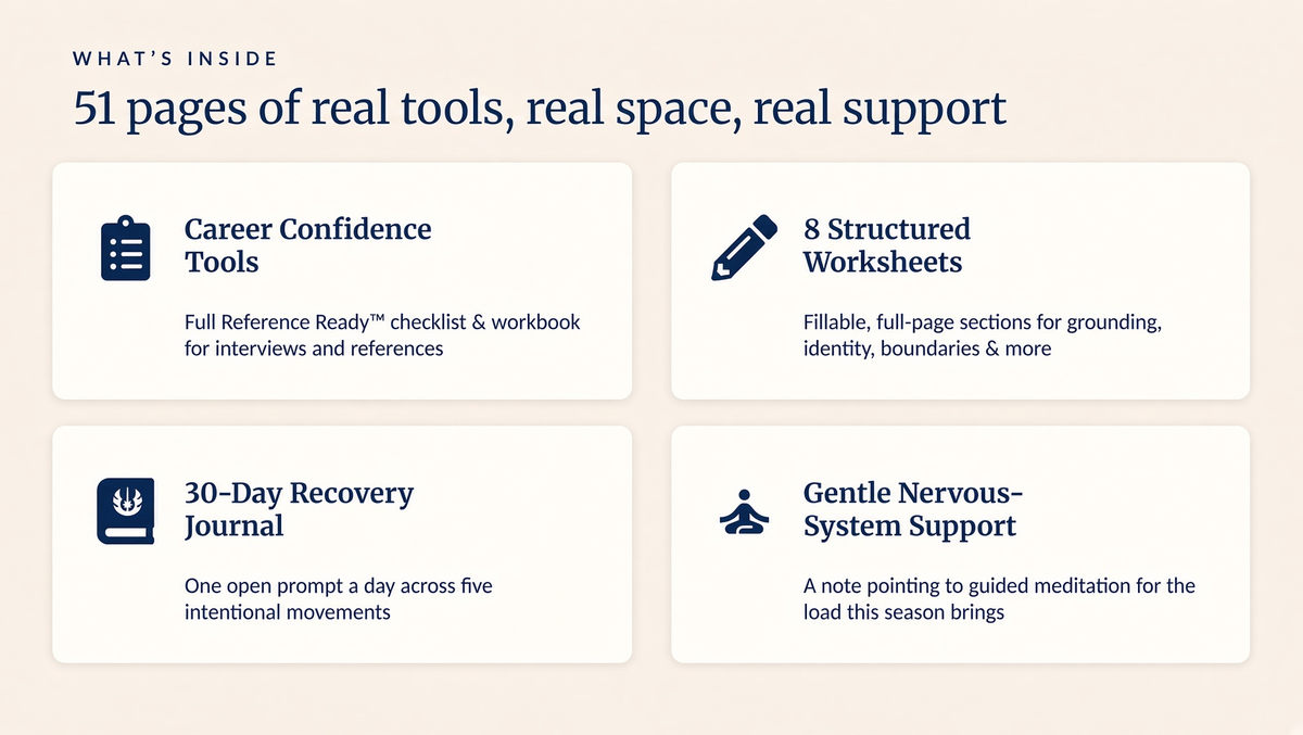 After the Blindside Rebuilding When the Exit Wasn't Fair A 51-Page Recovery Toolkit & 30-Day Journal for Nonprofit Leaders — with Career Confidence tools from Reference Ready