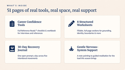 After the Blindside Rebuilding When the Exit Wasn't Fair A 51-Page Recovery Toolkit & 30-Day Journal for Nonprofit Leaders — with Career Confidence tools from Reference Ready