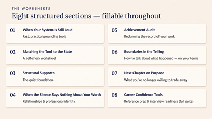 After the Blindside Rebuilding When the Exit Wasn't Fair A 51-Page Recovery Toolkit & 30-Day Journal for Nonprofit Leaders — with Career Confidence tools from Reference Ready