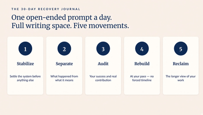 After the Blindside Rebuilding When the Exit Wasn't Fair A 51-Page Recovery Toolkit & 30-Day Journal for Nonprofit Leaders — with Career Confidence tools from Reference Ready