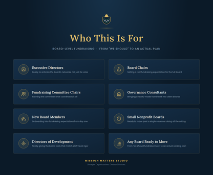 A digital graphic template slide titled 'Who This Is For' with a dark navy blue background, gold typography, and a gold crest at the top. The slide lists eight different board-level fundraising roles in a two-column grid format inside dark blue rounded rectangles with gold icons.