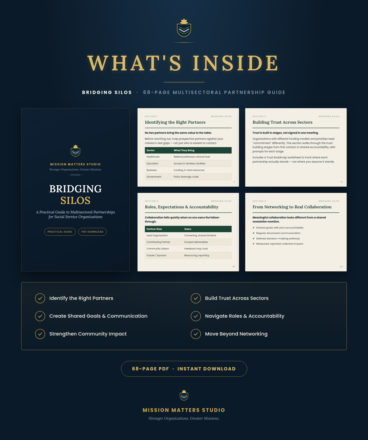 A digital cover and preview page for a PDF guide titled 'Bridging Silos' by Mission Matters Studio. The design uses a dark navy background with gold typography and outlines, showing a large cover panel and four interior page previews arranged in a grid.