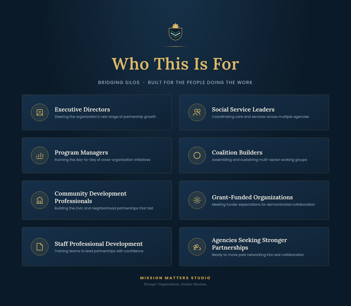 A dark navy promotional graphic with the heading 'Who This Is For' and a gold crest above it. Below, eight rectangular panels list target audiences such as Executive Directors, Social Service Leaders, Program Managers, Coalition Builders, Community Development Professionals, Grant-Funded Organizations, Staff Professional Development, and Agencies Seeking Stronger Partnerships.