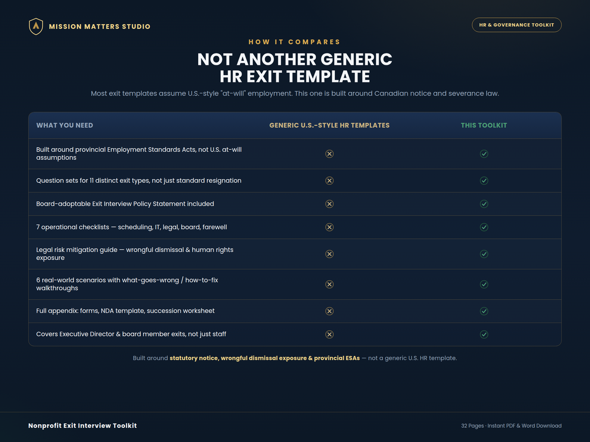 A digital promotional graphic for a 'Mission Matters Studio' non-employment exit interview toolkit, comparing it with generic U.S.