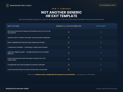 A digital promotional graphic for a 'Mission Matters Studio' non-employment exit interview toolkit, comparing it with generic U.S.