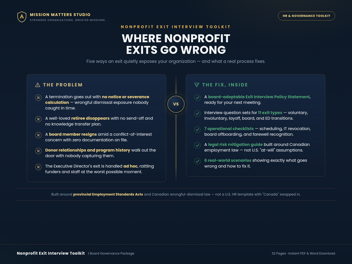 A dark navy digital infographic titled 'Nonprofit Exit Interview Toolkit: Where Nonprofit Exits Go Wrong' by Mission Matters Studio, showing a side-by-side comparison between problematic exit interview questions and recommended responses.
