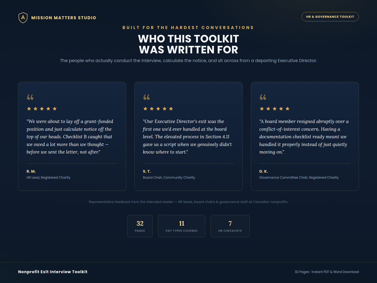 A dark navy digital template preview for an exit interview toolkit titled 'WHO WAS THAT TOOLKIT FOR' from Mission Matters Studio. The graphic shows three quote cards with sample exit statements, star ratings, and small icons indicating 32 pages, 11 exit type examples, and 7 HR documents.