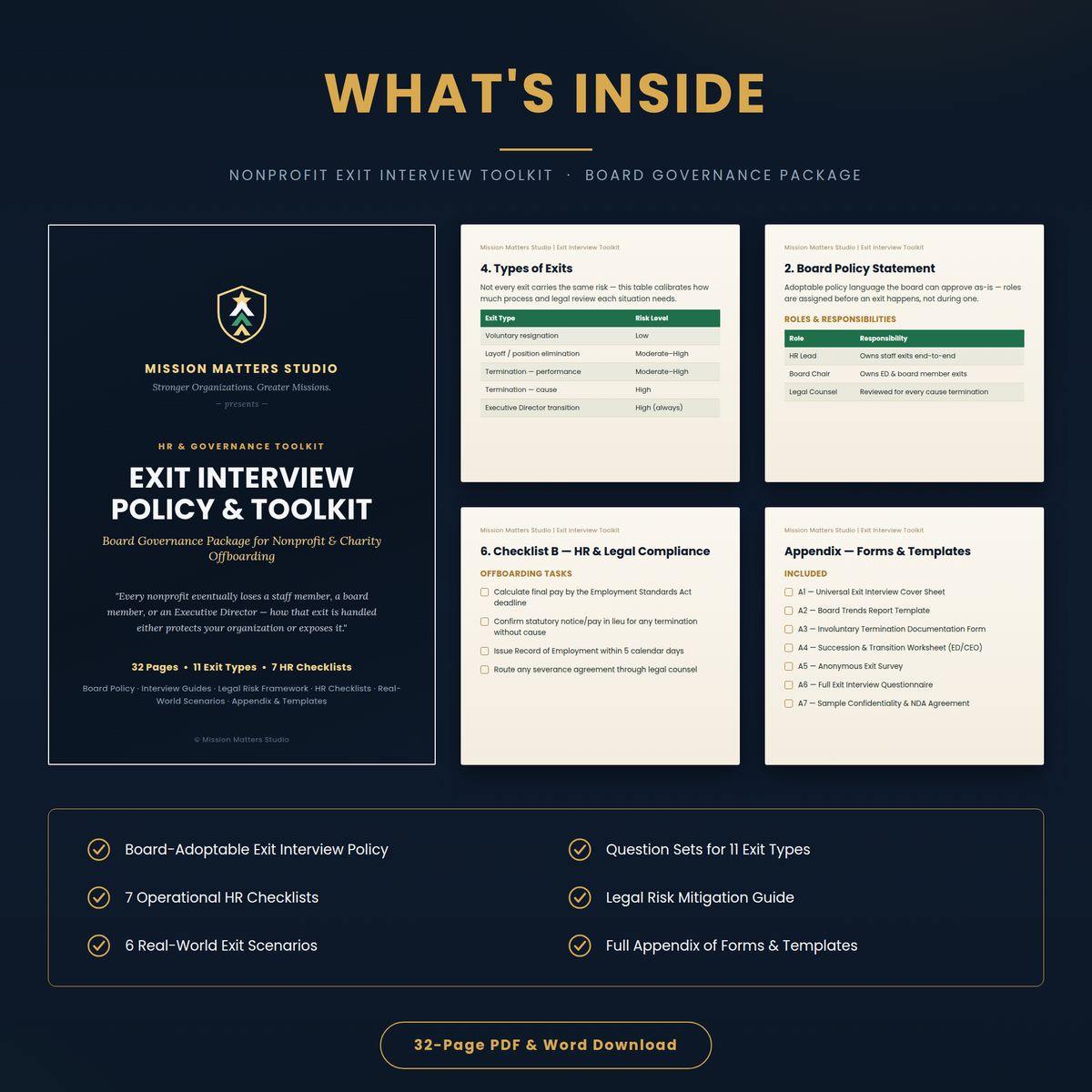 A promotional graphic for a nonprofit exit interview toolkit and board governance package, showing a dark navy background with gold title text, a large sample policy page on the left, four interior page previews on the right, and a checklist of included file types at the bottom.