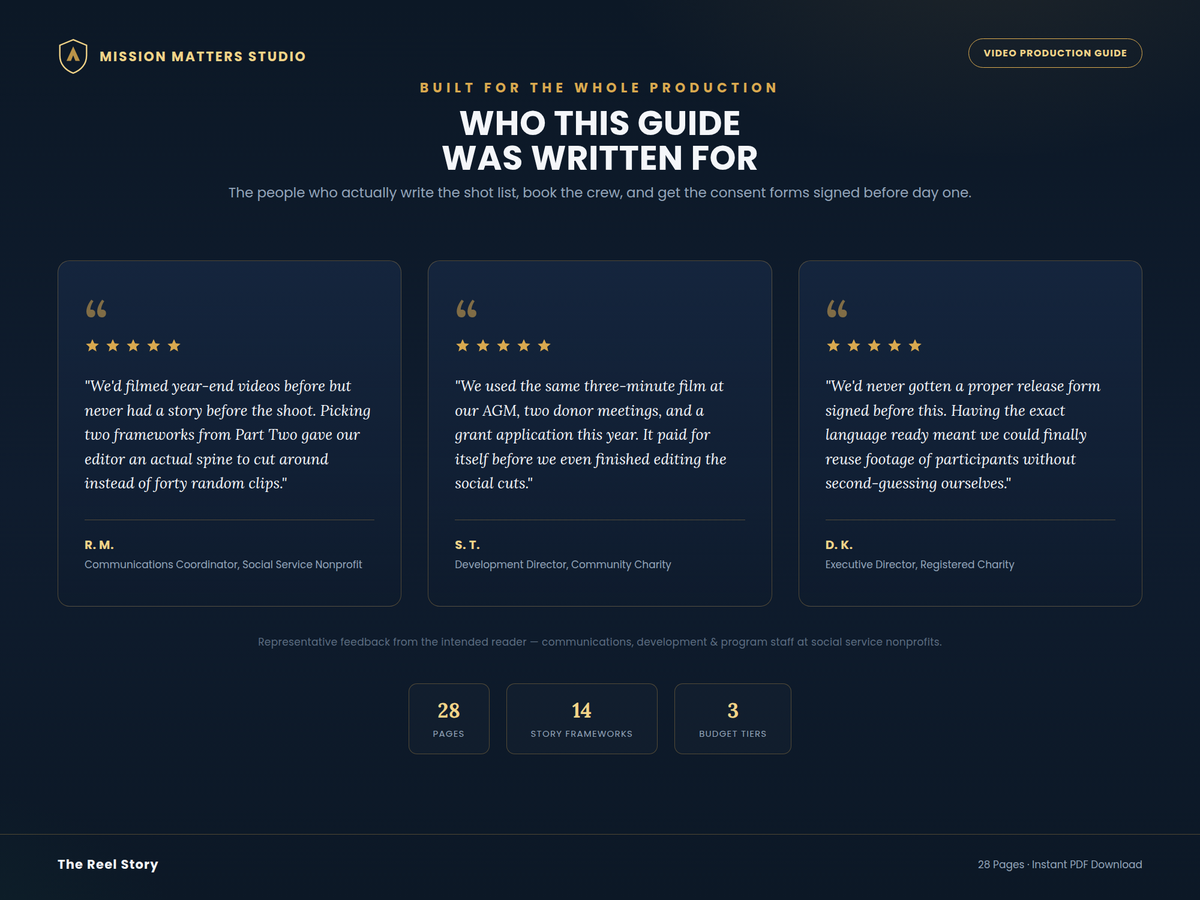 A dark navy promotional graphic for Mission Matters Studio outlining the contents of a 'Who This Guide Was Written For' document, featuring three quote panels with sample testimonials and small icons indicating 28 pages, 14 story frameworks, and 3 video clips.
