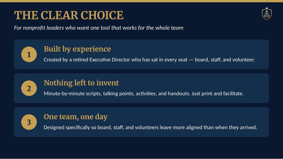 A dark blue promotional graphic titled 'THE CLEAR CHOICE' with three numbered benefit points in gold and white text on blue panels.