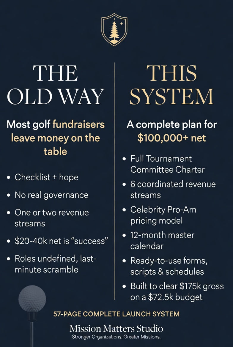 Comparison chart — typical golf fundraiser guide vs. the Charity Golf Tournament Launch System