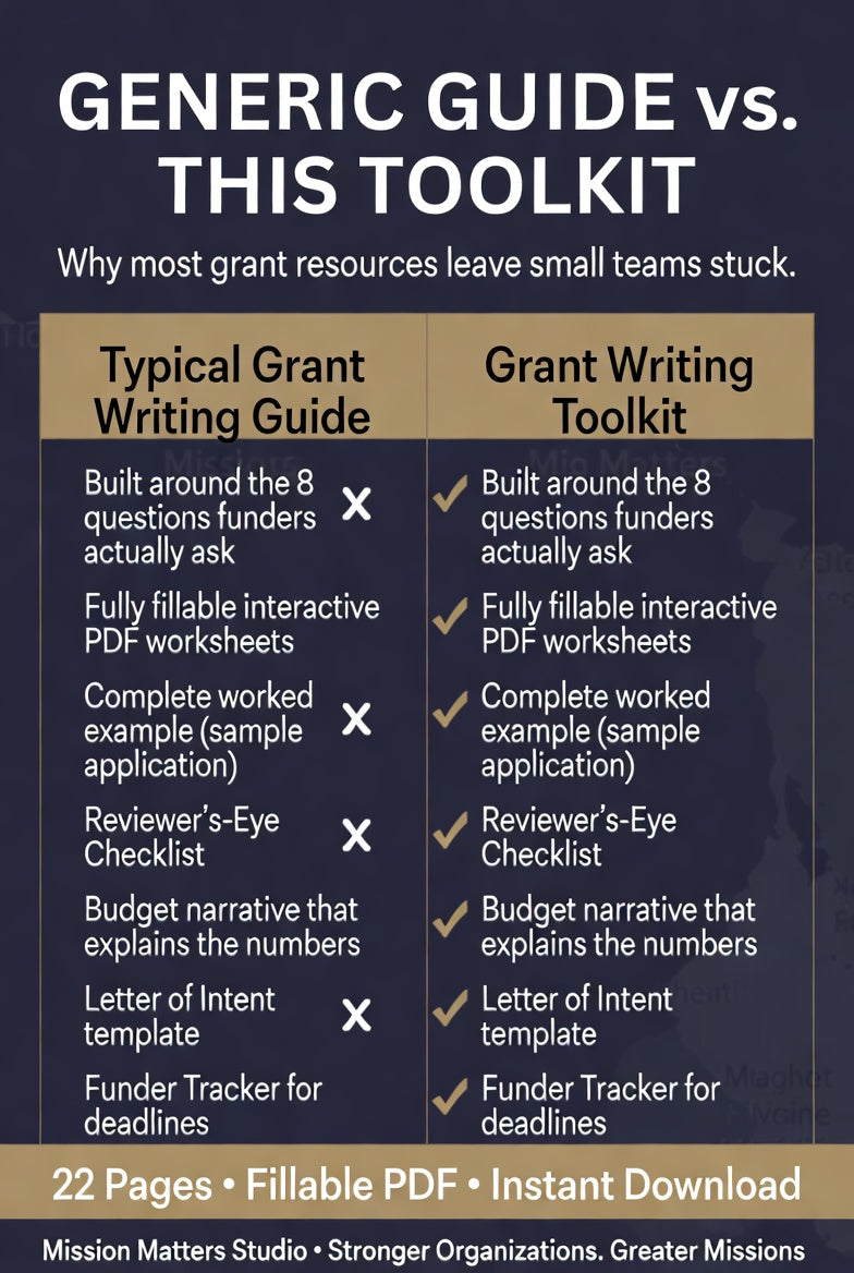 A promotional comparison graphic titled 'Generic Guide vs. This Toolkit' with text comparing a typical grant writing guide to a grant writing toolkit.