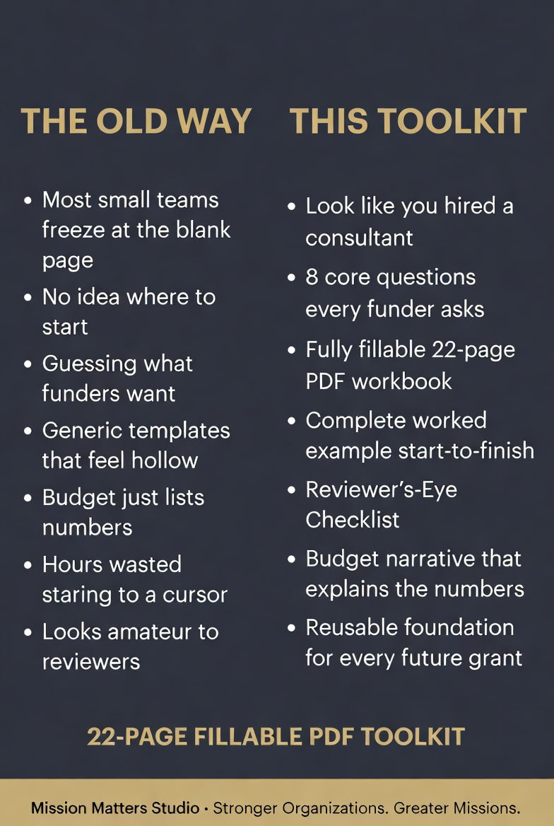 A promotional comparison graphic for a 22-page fillable PDF toolkit. The left column, titled 'THE OLD WAY,' lists common frustrations with traditional grant writing templates.