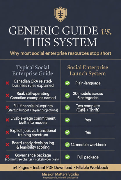 A promotional infographic comparing a 'Generic Guide' with a 'Social Enterprise Launch System'. The graphic features a dark navy blue background with white and gold text, a gold shield logo at the top, and a comparison table with red 'X' marks next to the generic guide's limitations and green check marks next to the launch system's features.