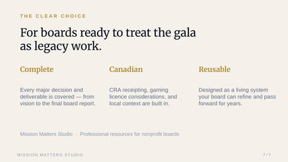 A text-based informational graphic on a light warm beige background. The headline reads, 'For boards ready to treat the gala as legacy work.