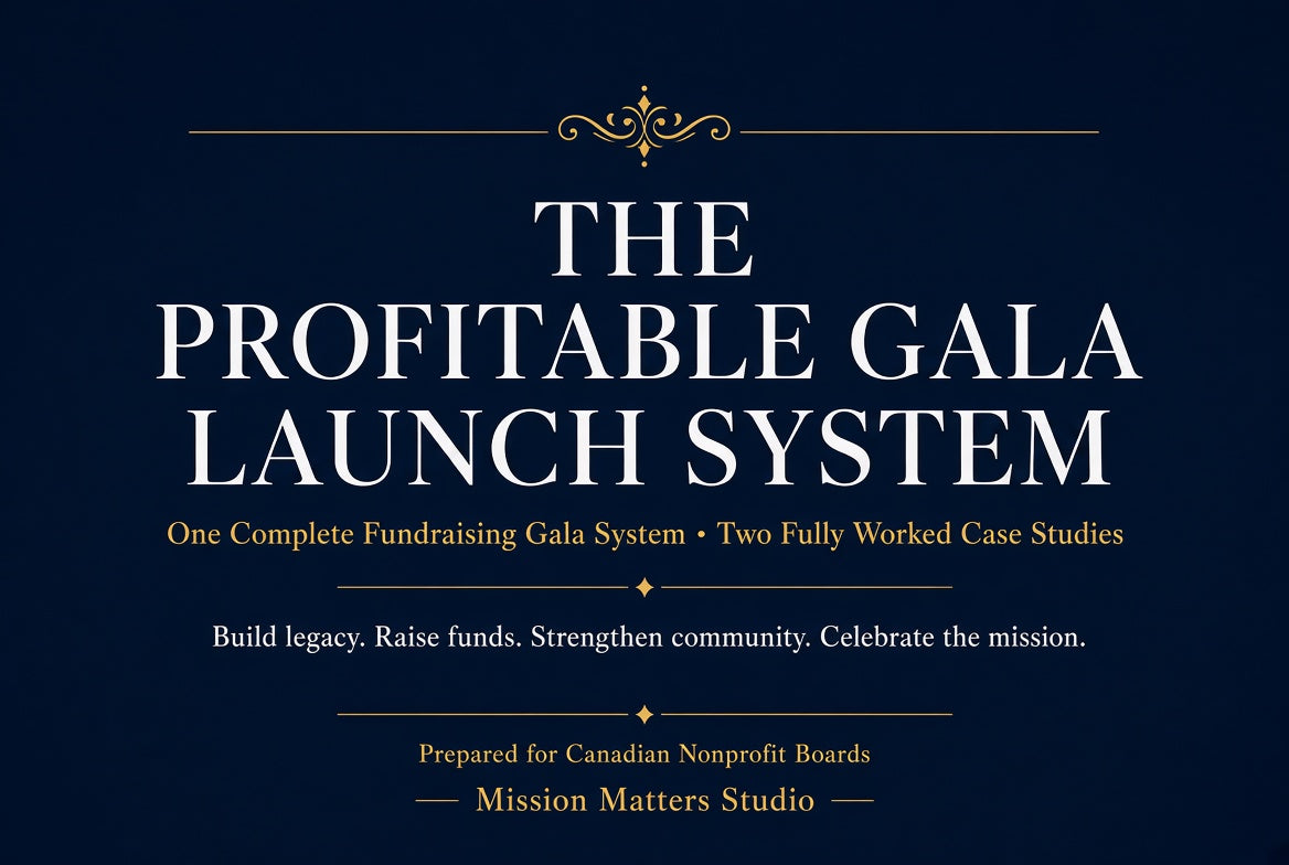 A dark navy promotional graphic with large white serif text reading 'THE PROFITABLE GALA LAUNCH SYSTEM' and smaller gold and white supporting text below, including 'One Complete Fundraising Gala System • Two Fully Worked Case Studies' and 'Mission Matters Studio'.