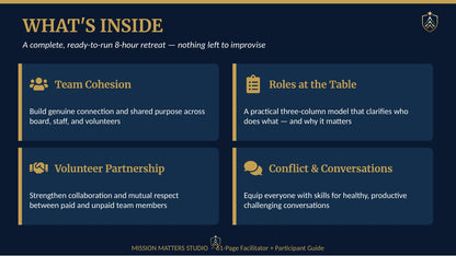 A dark navy promotional graphic titled "WHAT'S INSIDE" for a 8-hour retreat, with four blue panels listing topics such as Team Cohesion, Roles at the Table, Volunteer Partnership, and Conflict & Conversations. The Mission Matters Studio logo appears at the bottom.