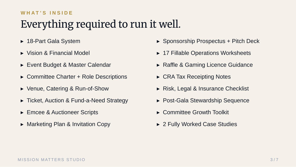 A presentation slide titled 'What's Inside' outlining the contents of a project or event package, with a list of included items such as a 18-part gala system, financial model, budget calendar, charter, venue information, ticket strategy, sponsorship prospectus, operations worksheets, and case studies. The slide has a light beige background with black text and a small gold accent in the top left.