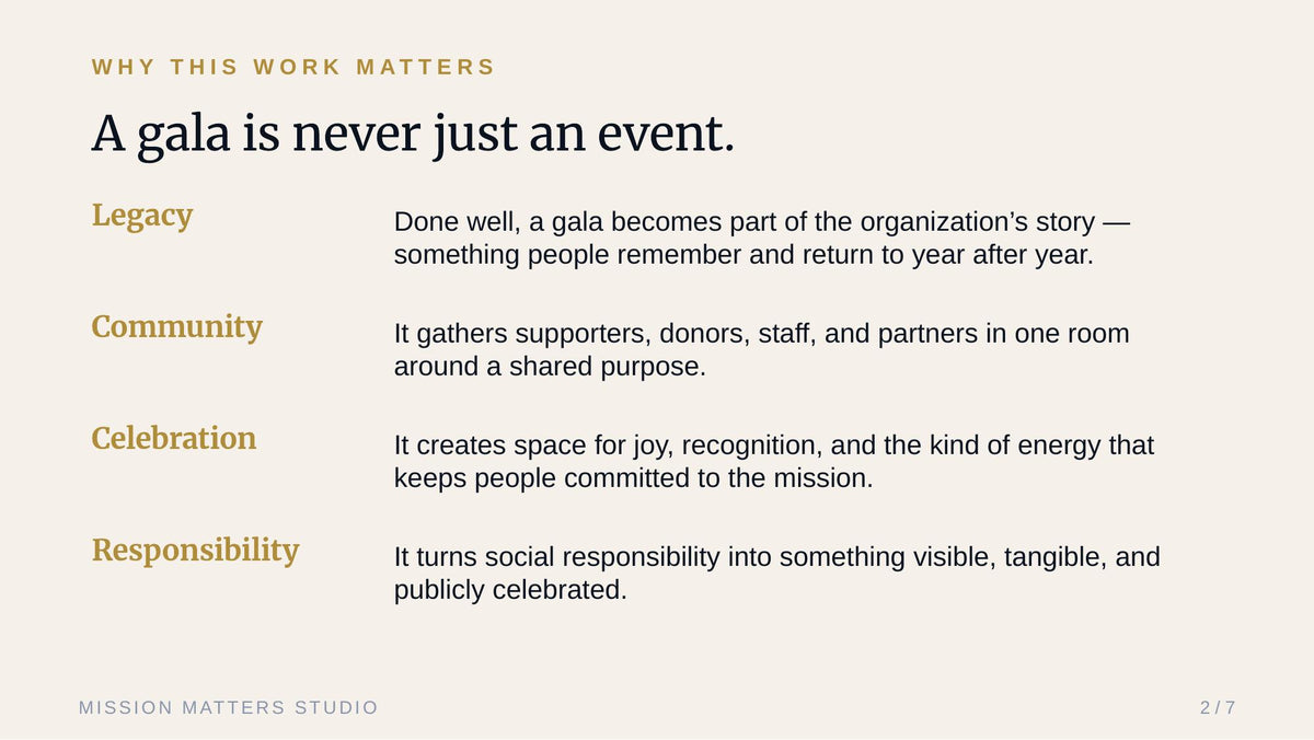 A text-based slide titled 'A gala is never just an event.' with the subtitle 'WHY THIS WORK MATTERS' and four listed concepts: Legacy, Community, Celebration, and Responsibility, each with a brief explanatory paragraph.